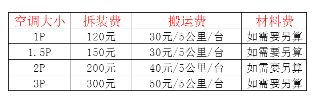 广丰空调移机及费用电话在哪里找